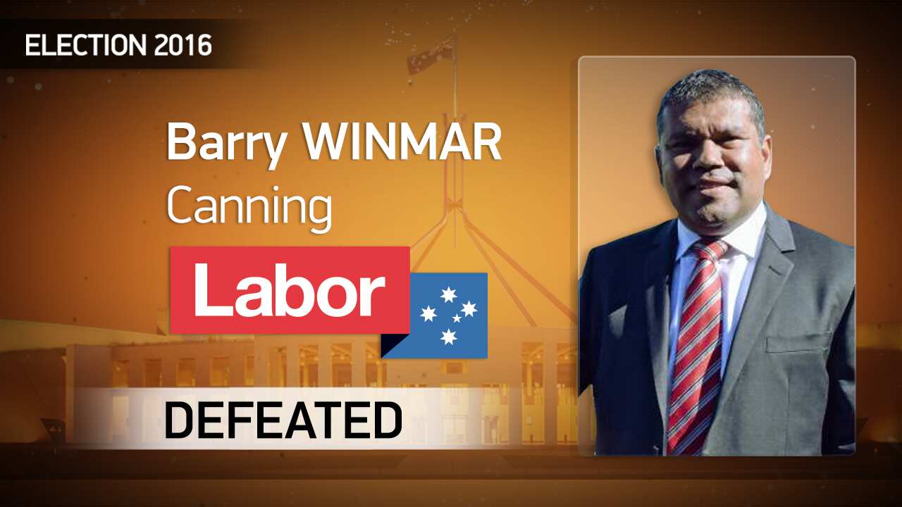 Barry Winmar defeated