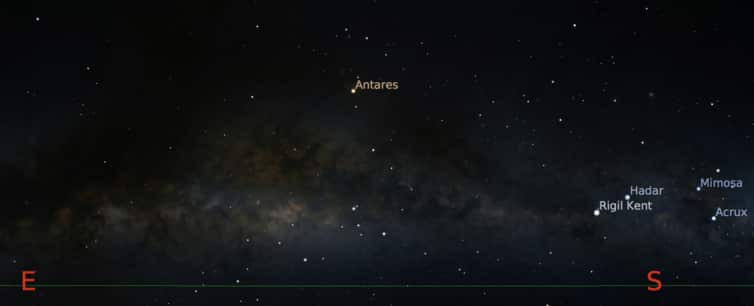 Looking at Scorpius