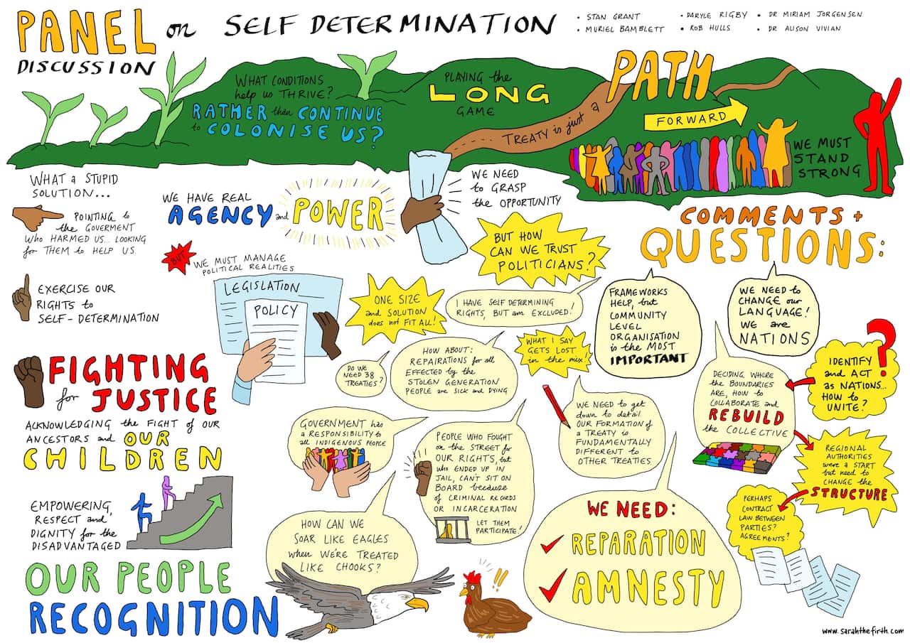 Self-determination Forum in Victoria.