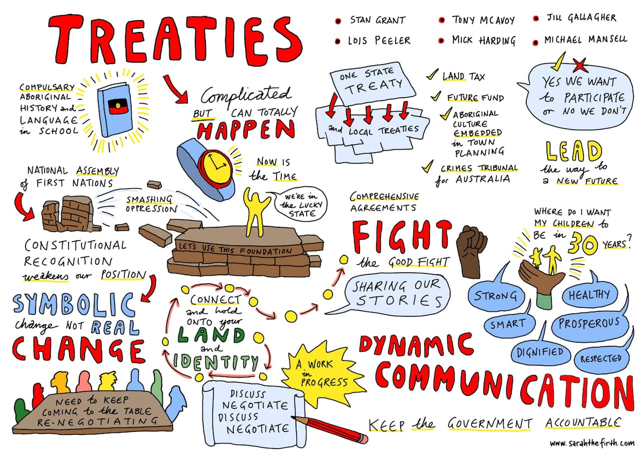 Self-determination Forum in Victoria.