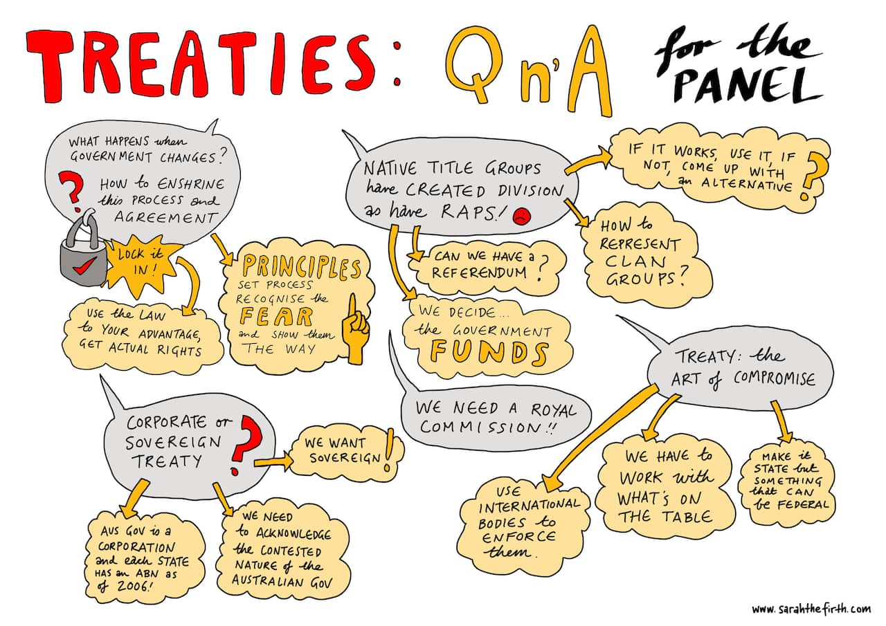 Self-determination Forum in Victoria.