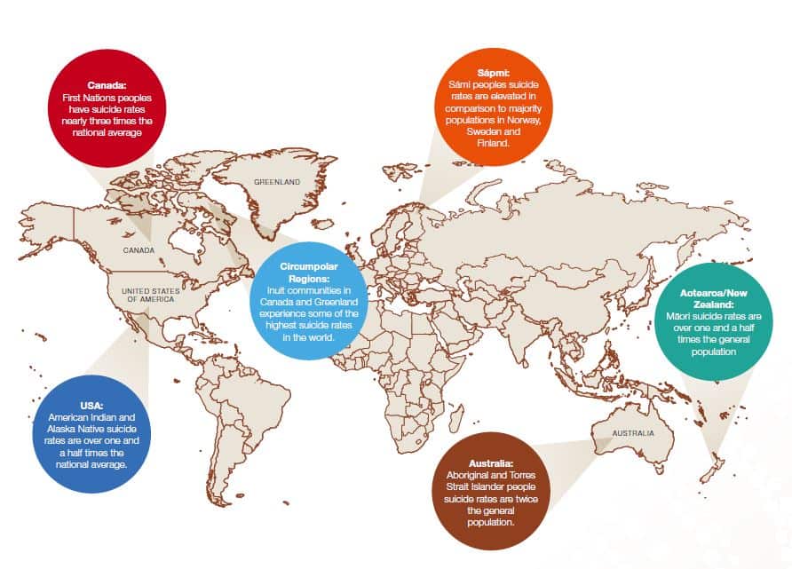 Indigenous Suicide Rates, Global Context 