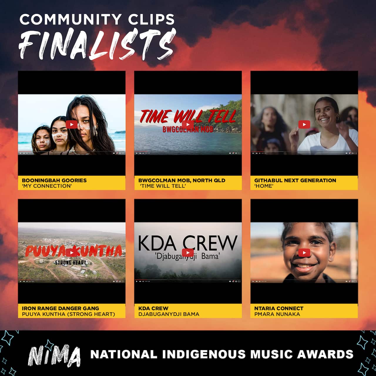 NIMAs 2020 Community Clips