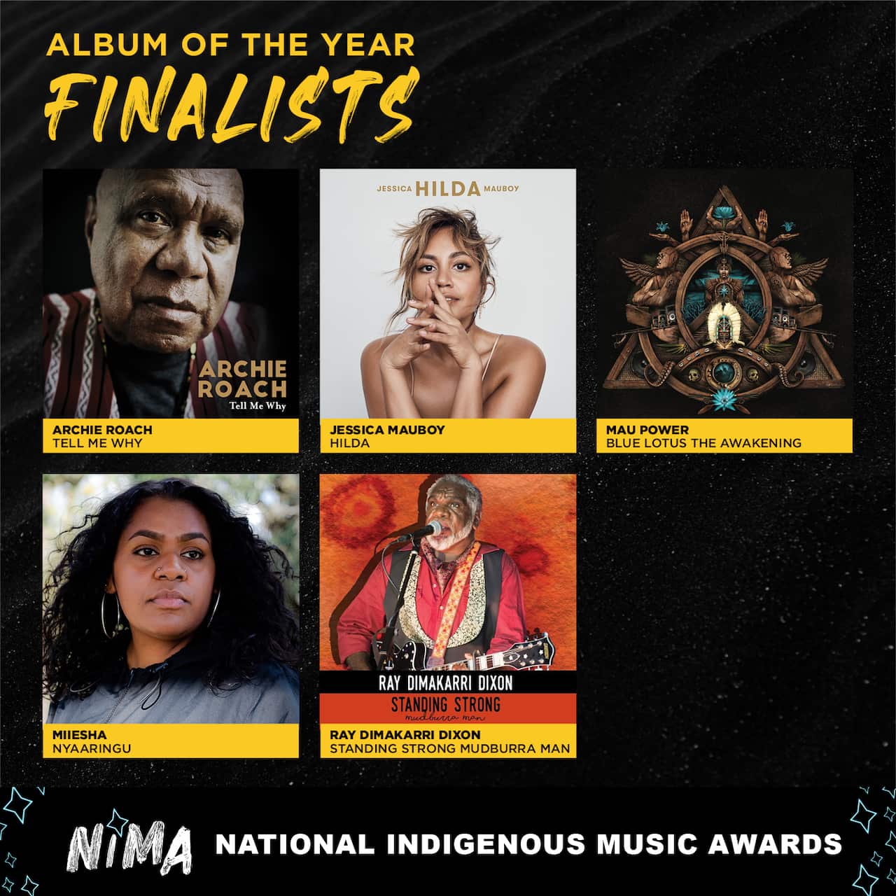 NIMAs 2020 Album of the Year