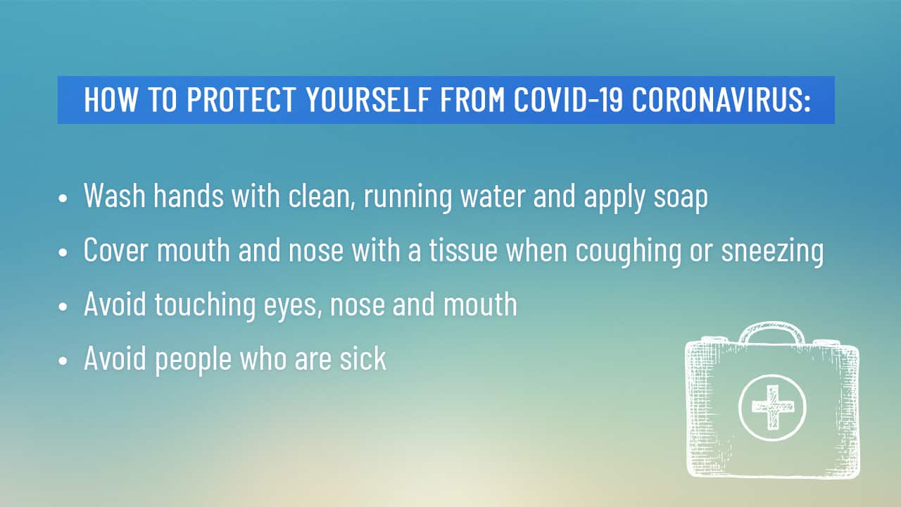 Protect yourself from coronavirus. 