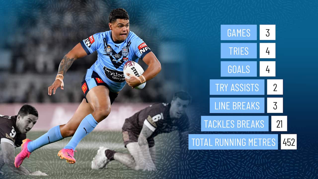 Latrell Mitchell 2021 Origin stats