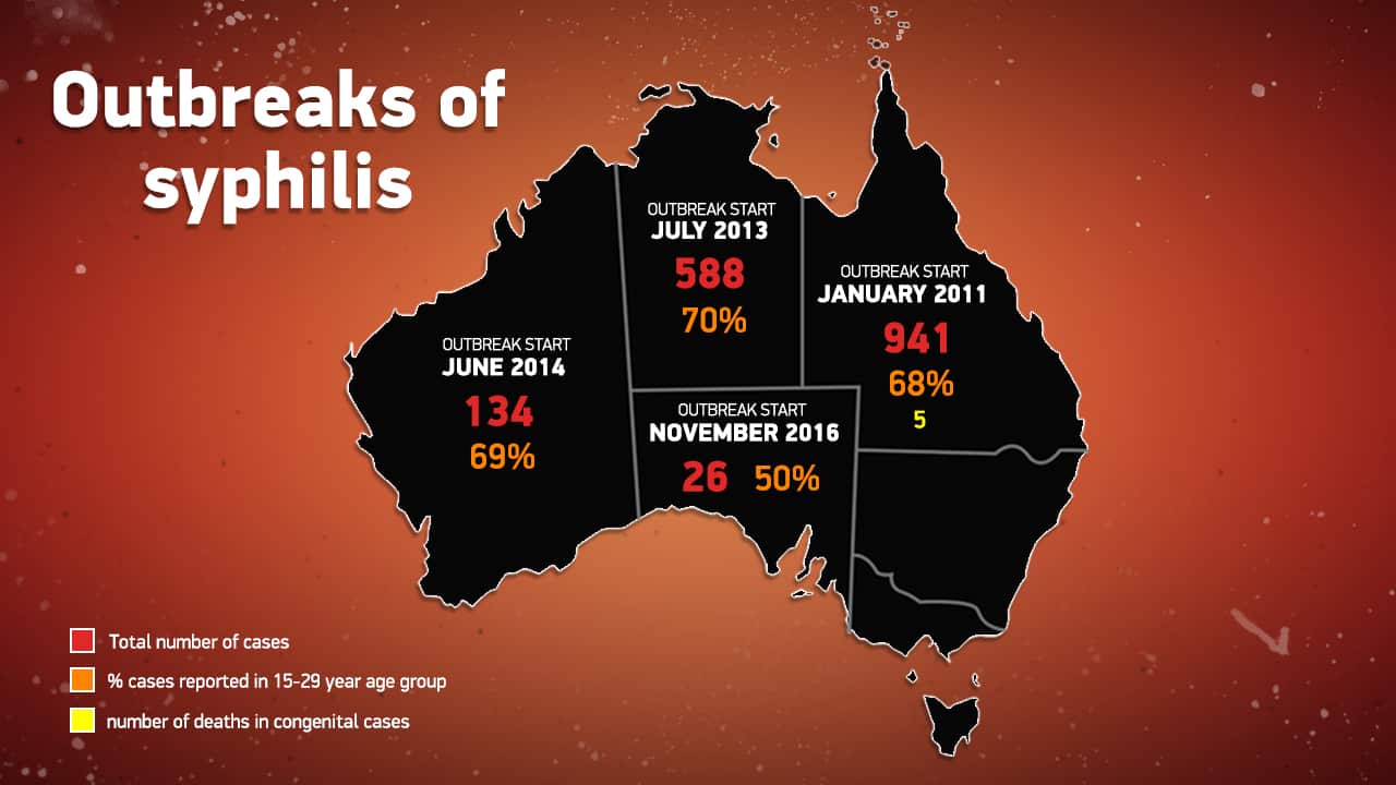 map of syphilis outbreak in northern Australia