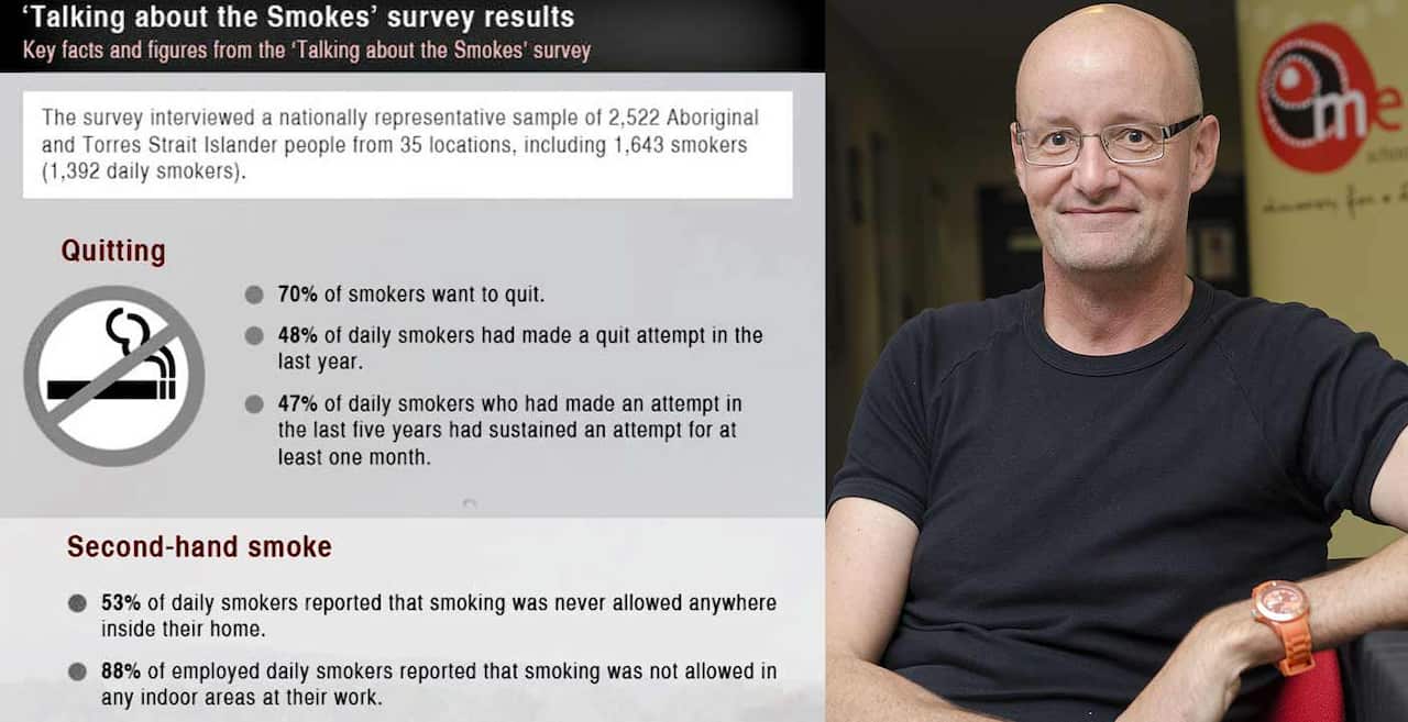 Professor David Thomas