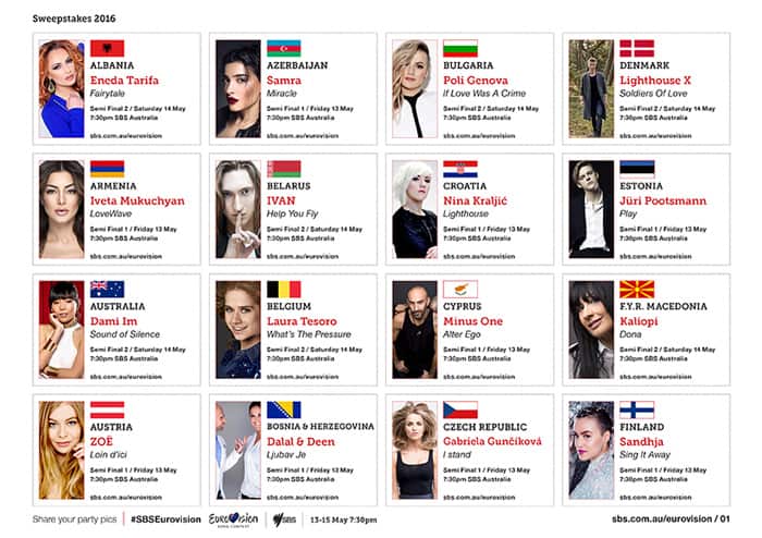 Eurovision Sweepstakes 2016