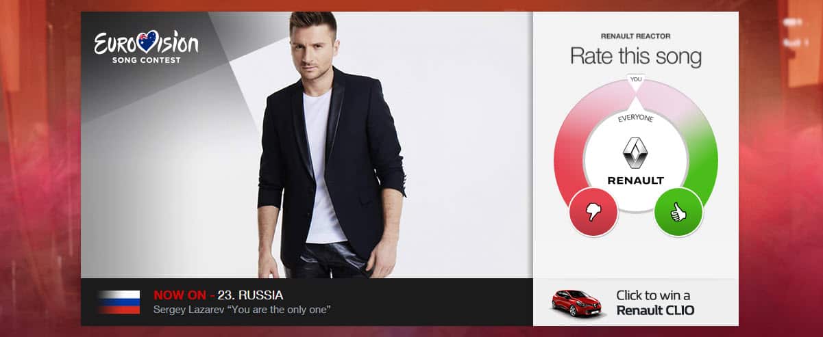 Eurovision buzzdial 2016