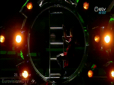Eurovision
