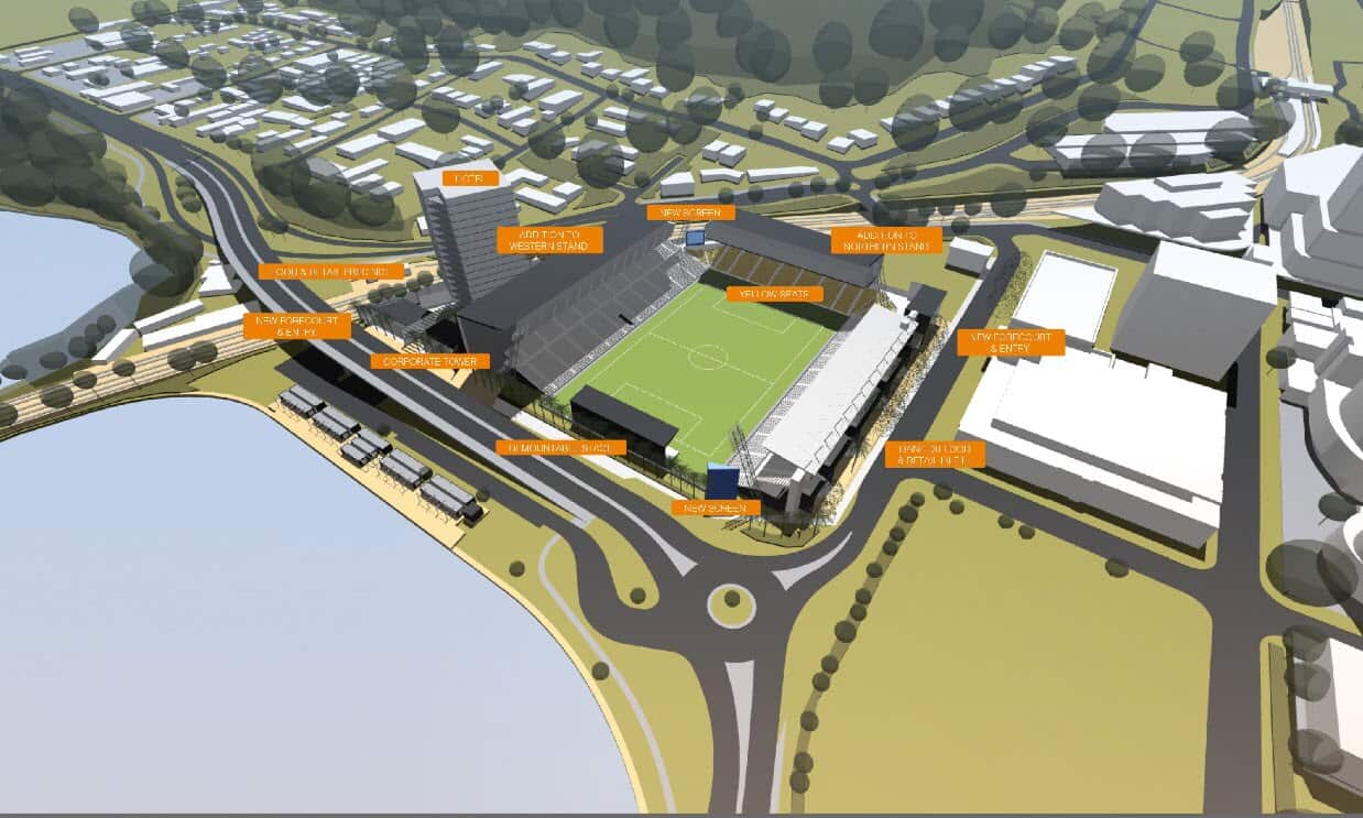 Central Coast Stadium