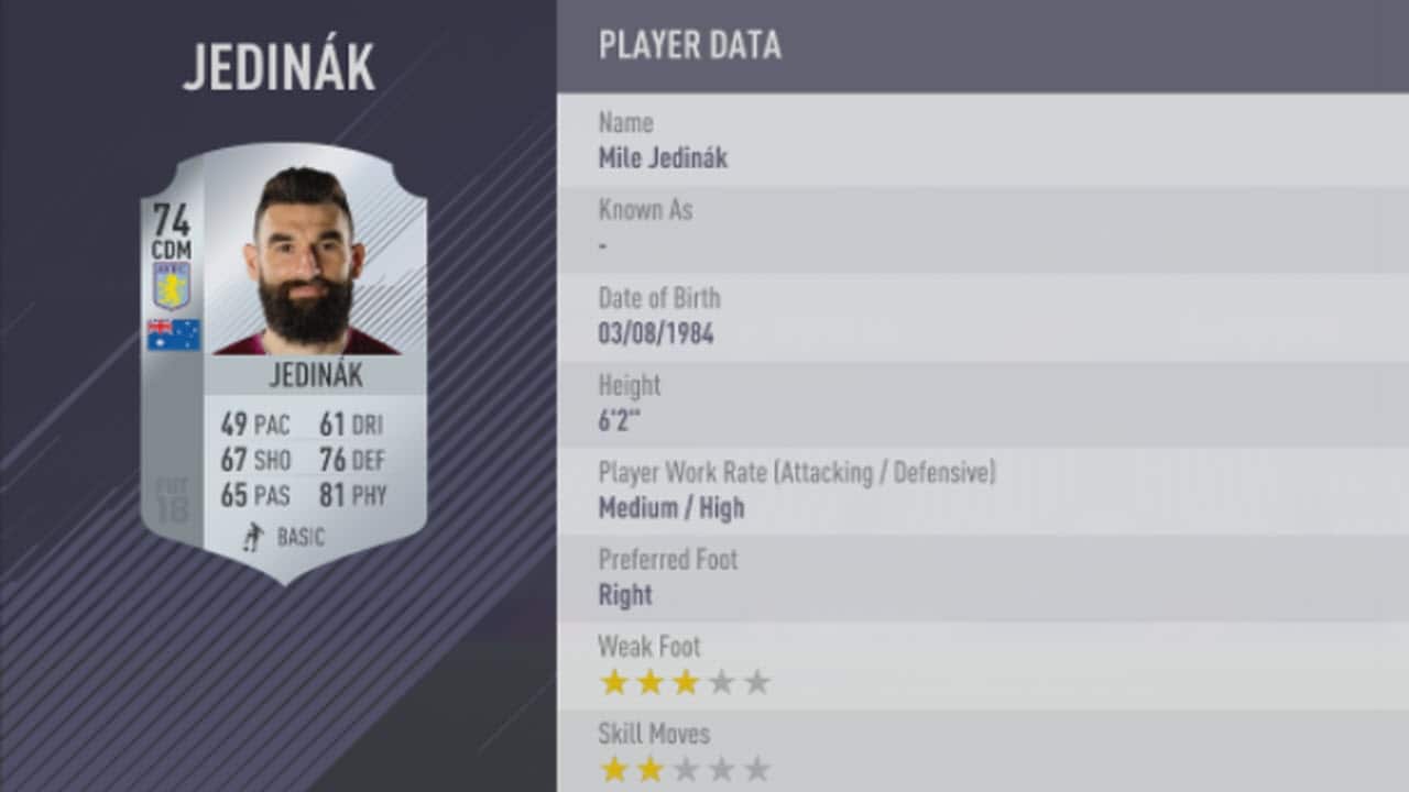 Jedinak