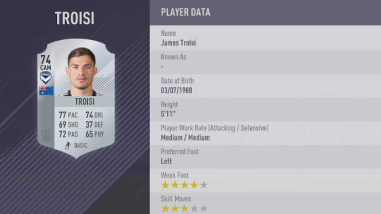 Troisi