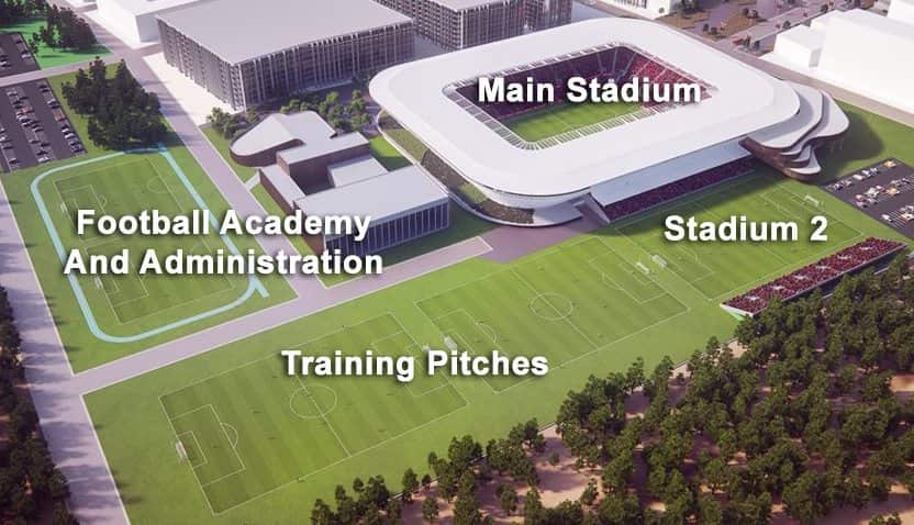 Stadium grounds