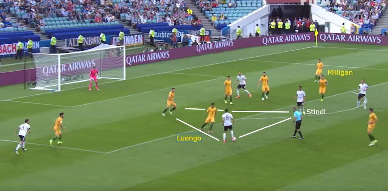 Goretzka plays a one-two