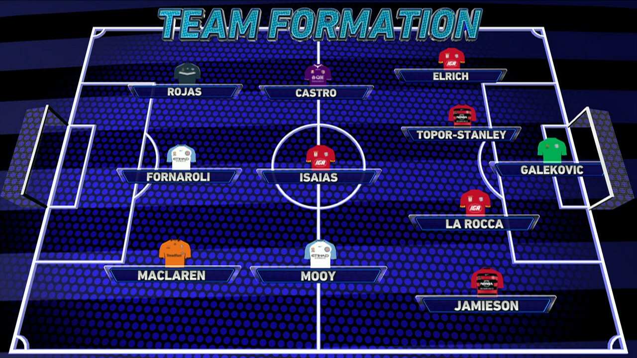 Craig Foster's team of 2016