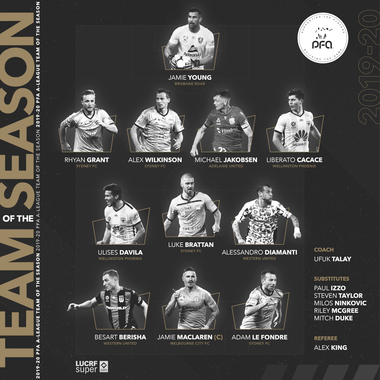 PFA Team of the Season