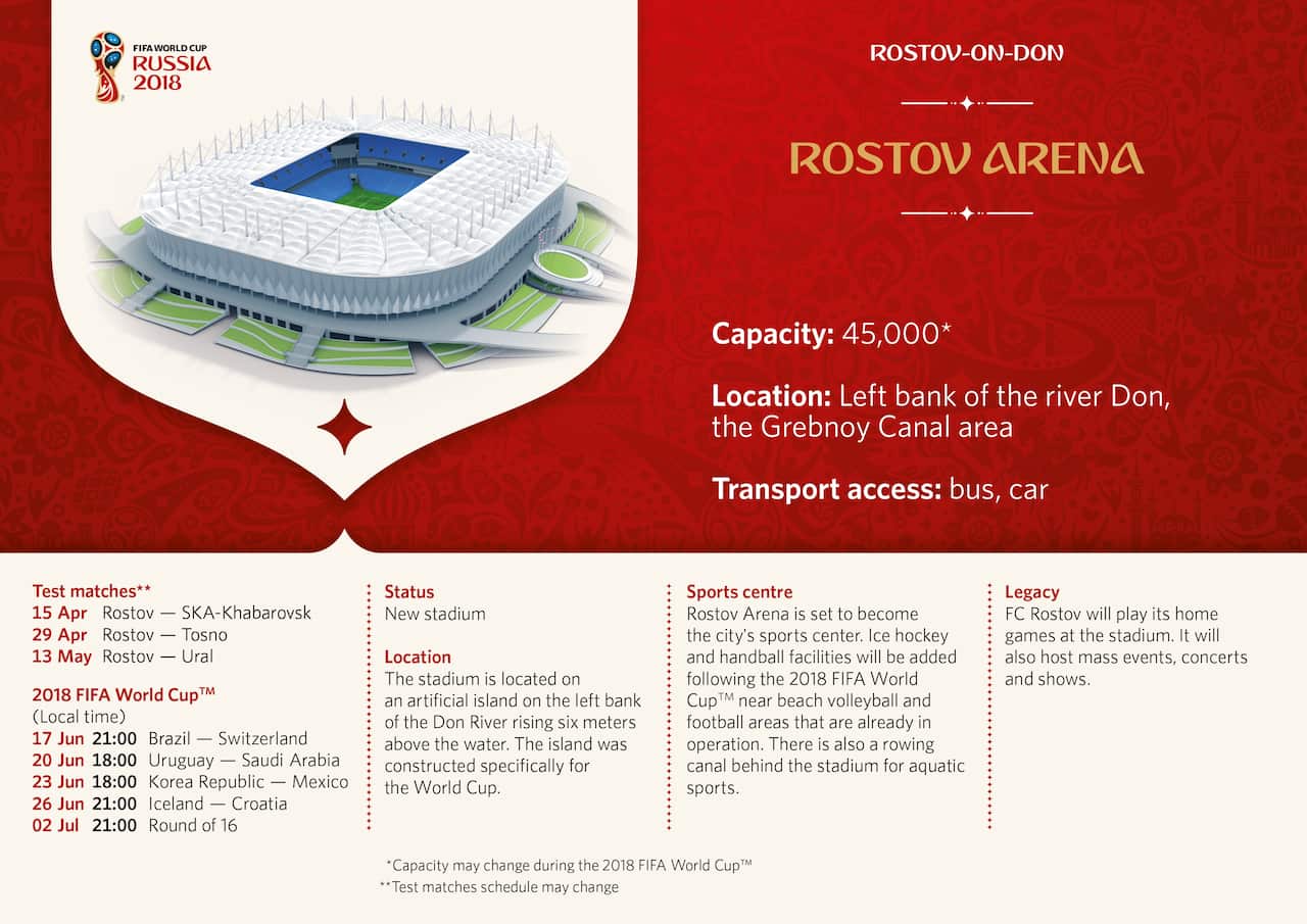 Rostov Arena - Infographic