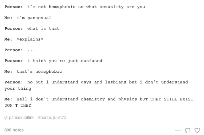 Pansexuality