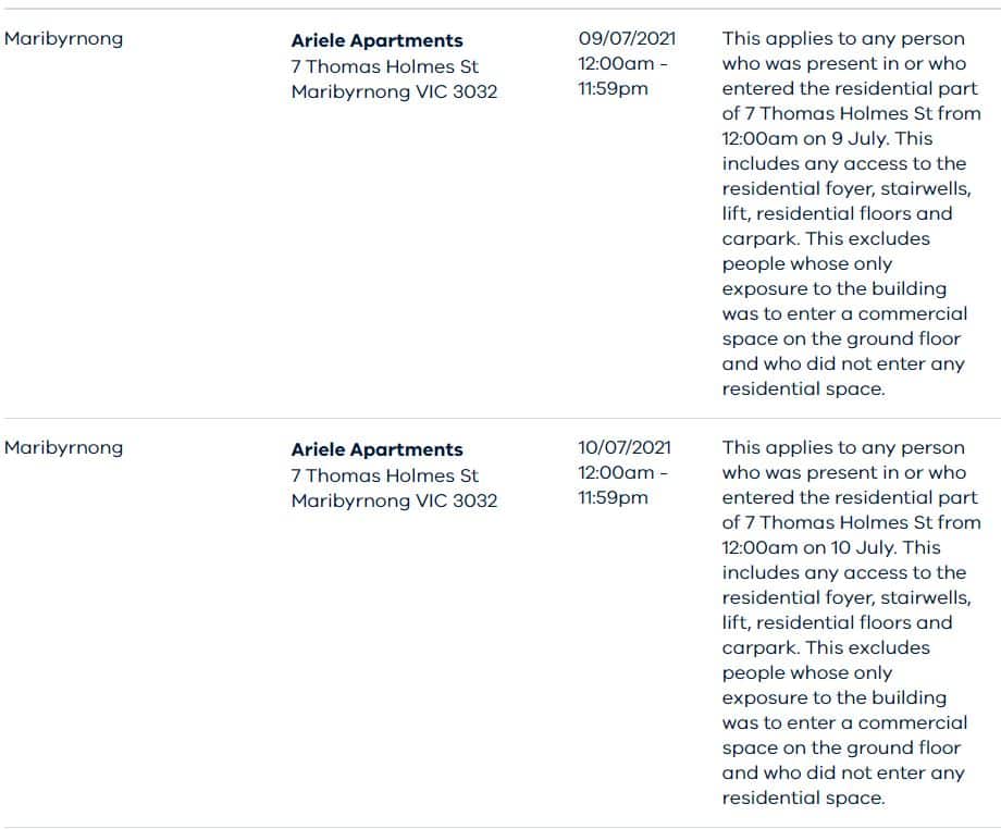 Victoria COVID-19 exposure sites