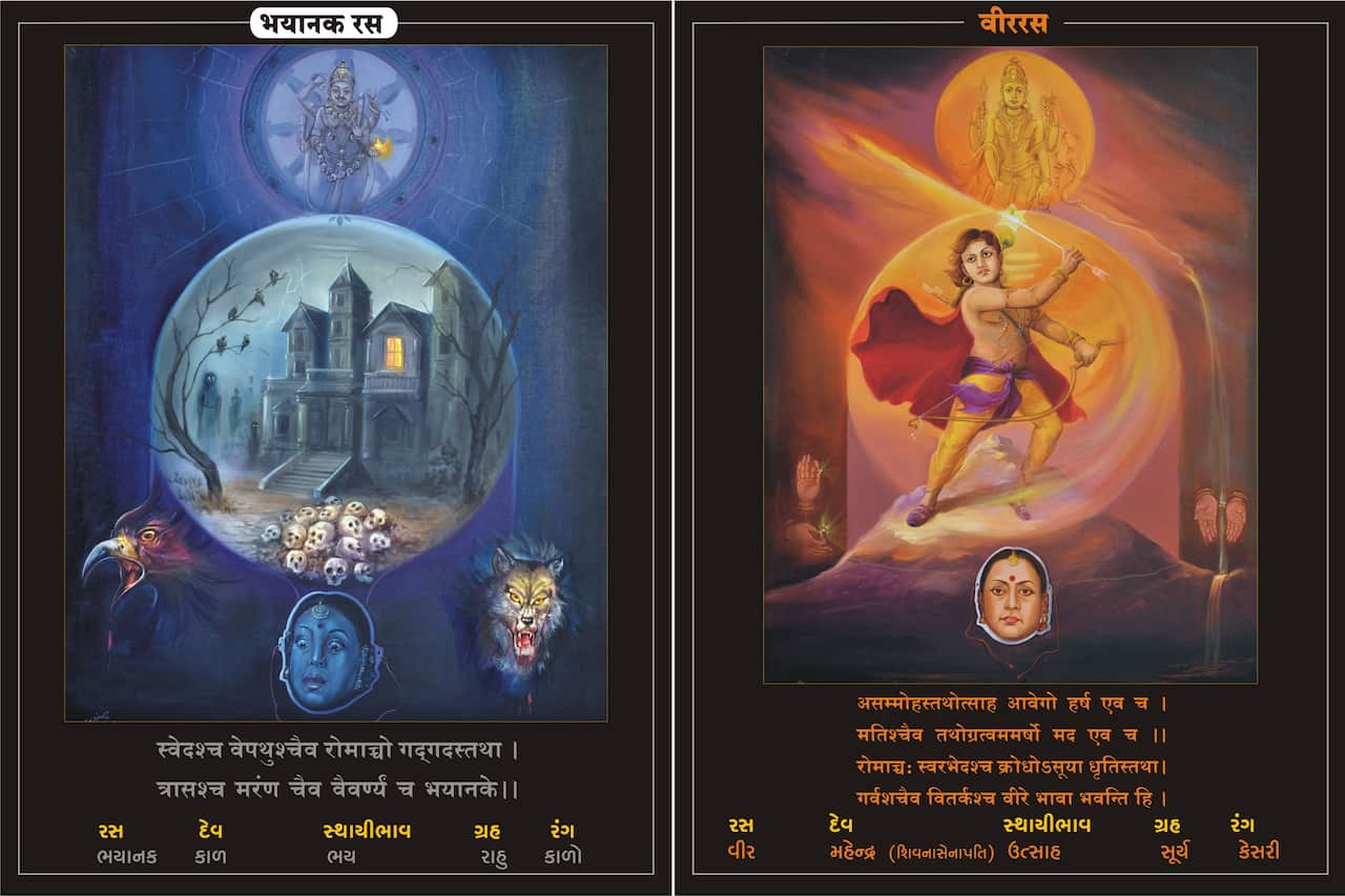 Bhayank Ras and Vir Ras