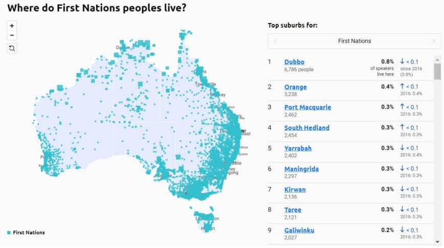 Una mappa della diffusione delle lingue e delle comunità aborigene in Australia