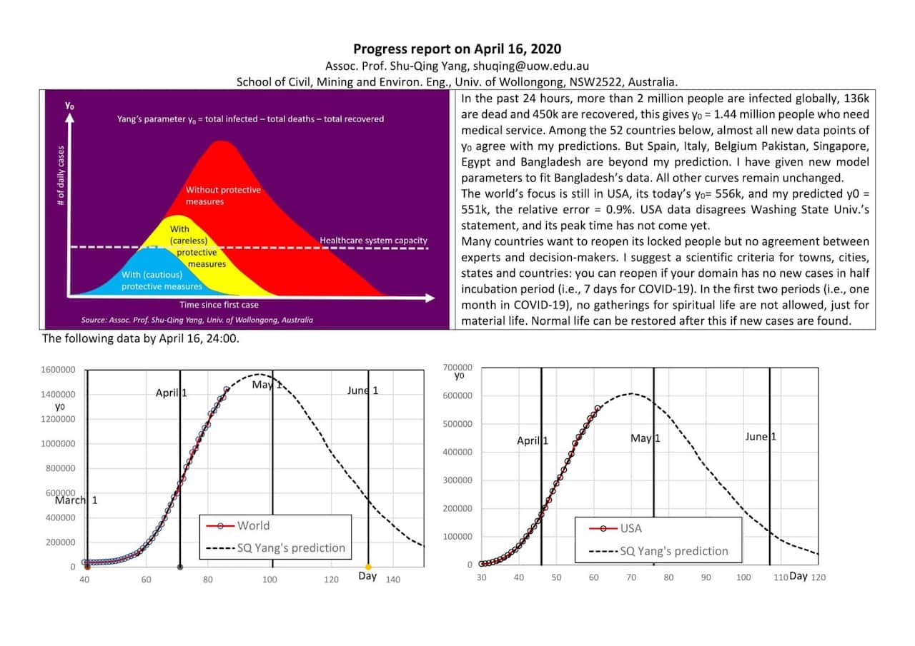 Australian Chinese scientists use unique method to predict COVID curve 