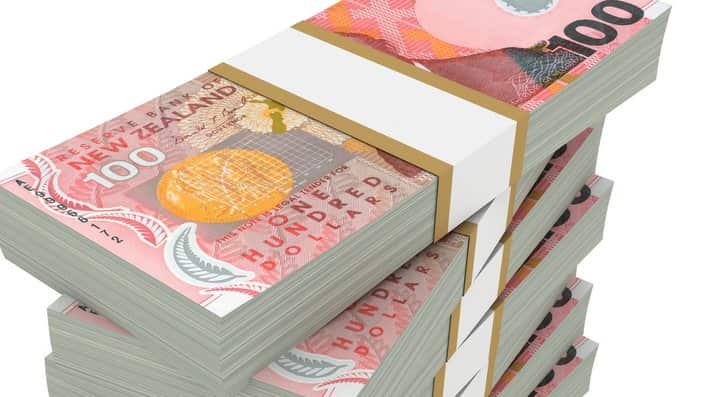 New Zealand Currency