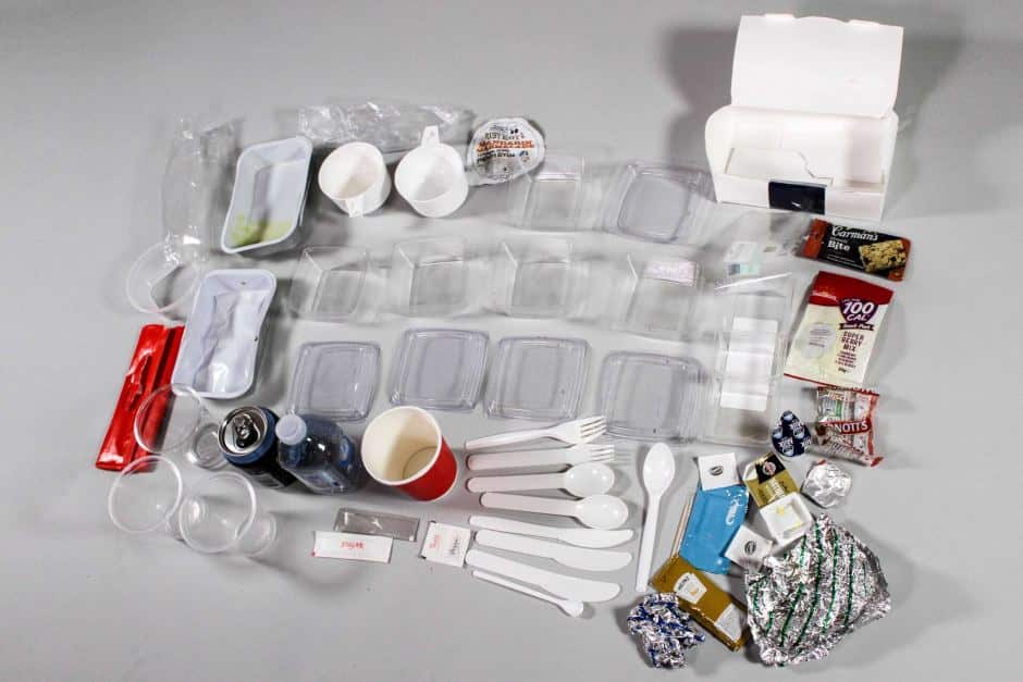 The amount of waste generated on a 10-hour return flight