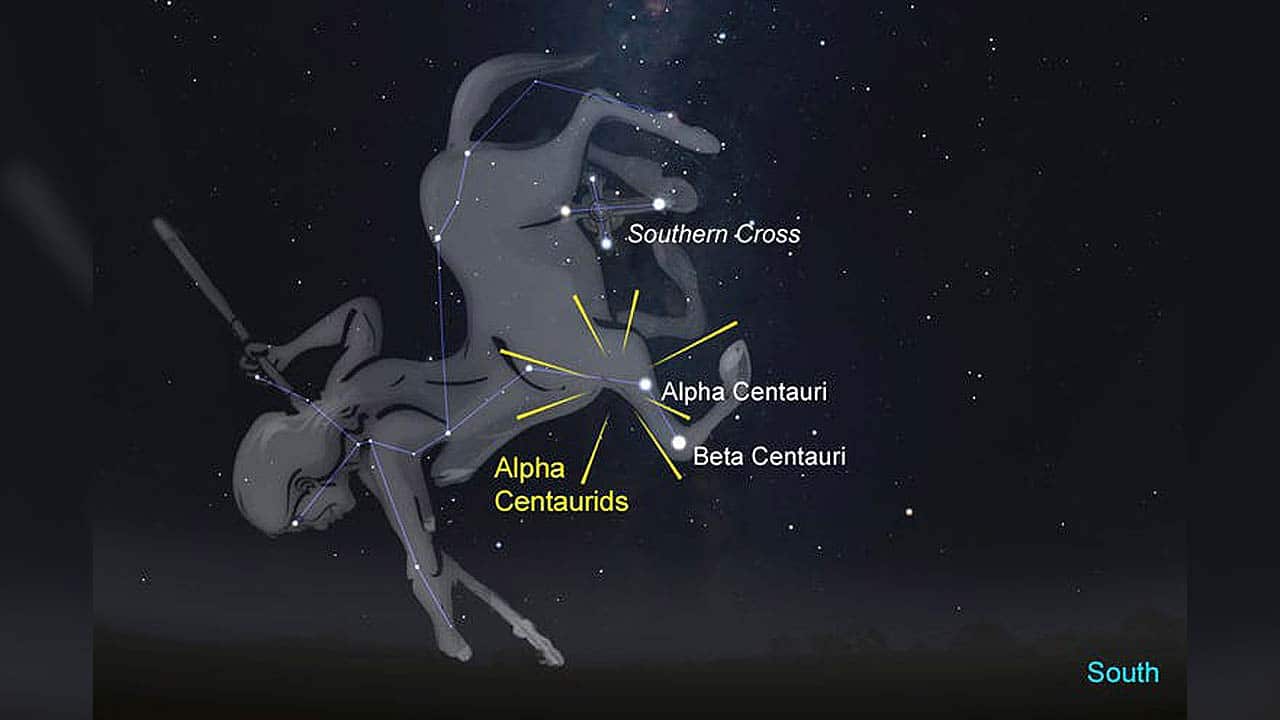 The Alpha Centaurids are well placed for the southern hemisphere. This view from Brisbane around the time of maximum activity. 
