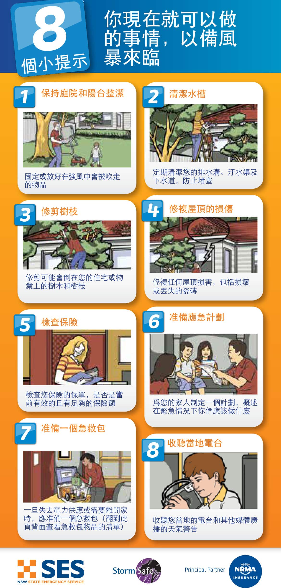 SES Thunderstorm preparation guide