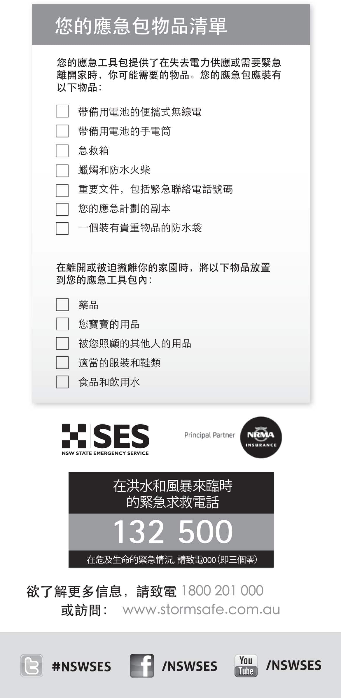 SES Emergency Kit checklist
