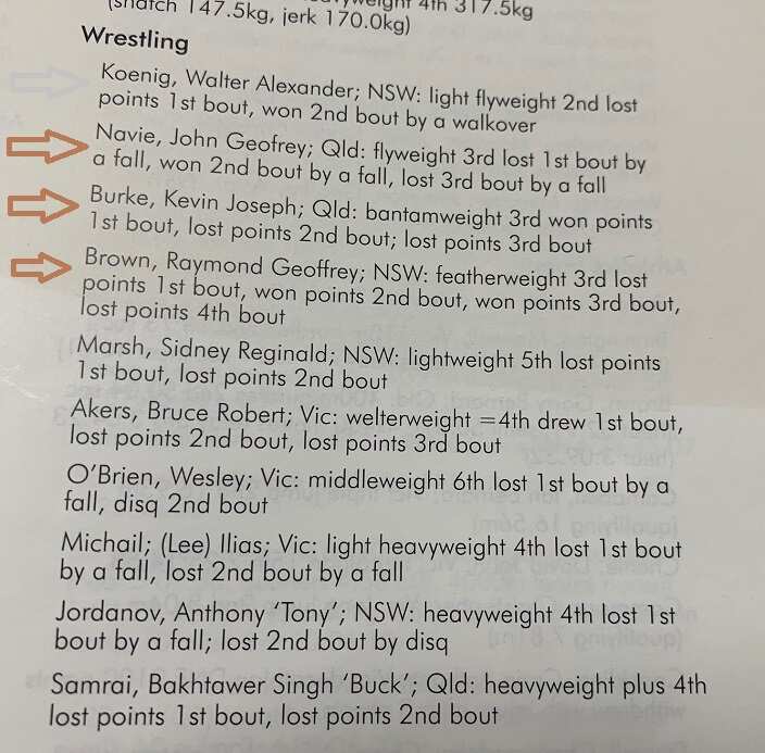 Official wrestling result of the Australian Team who participated at the 1974 Commonwealth Games at Christchurch, New Zealand.