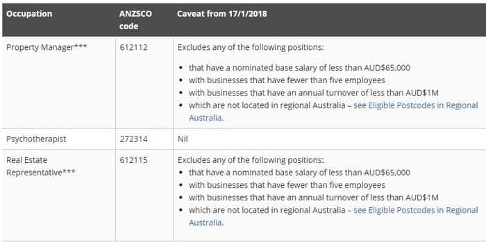 Occupations added to the lists 