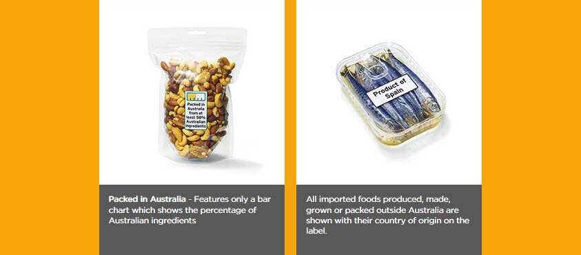 Packed in Australia and imported foods