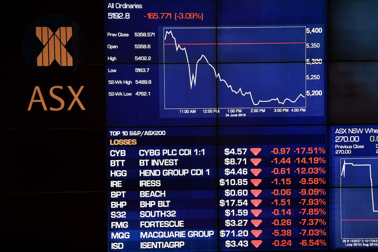 Australian Stock Exchange