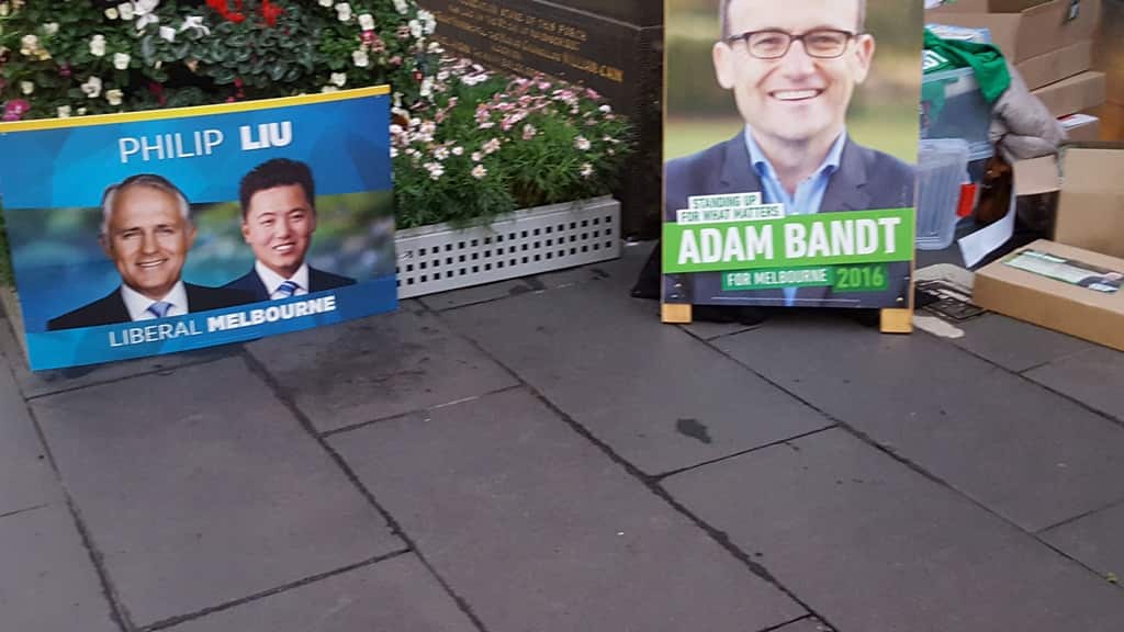 Support for Liberal and Greens