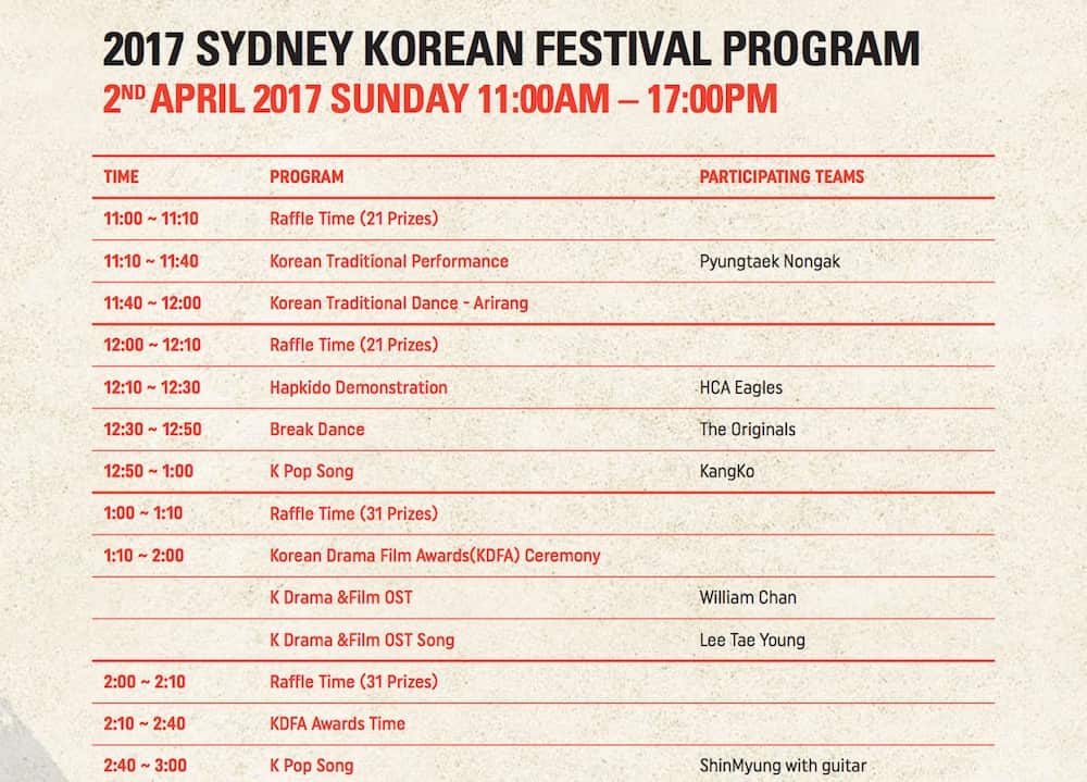 2017 Sydney Korean Festival