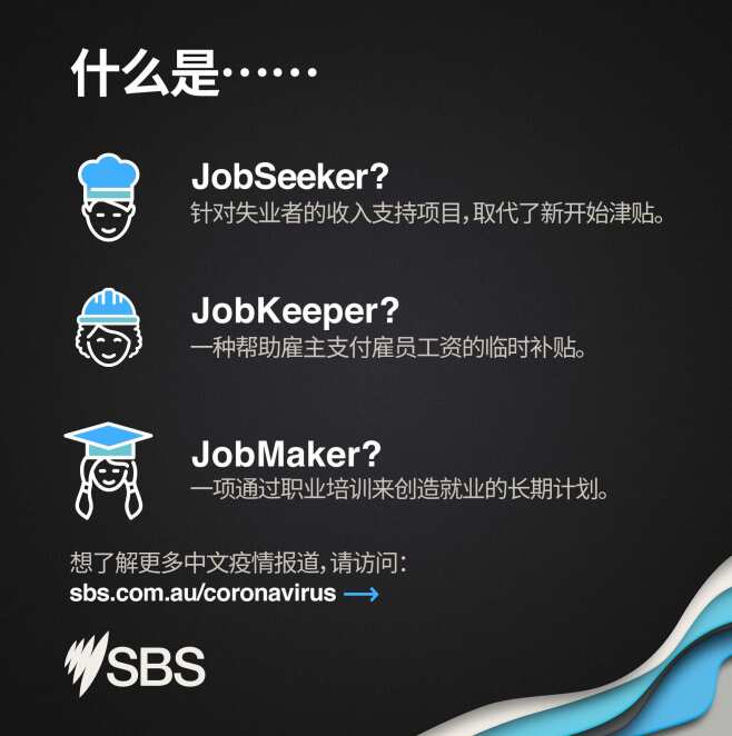 jobkeeper