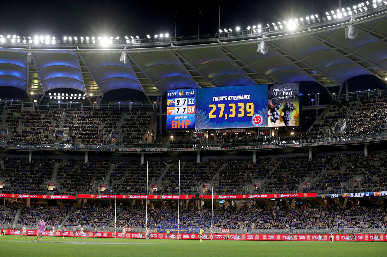 A crowd attendance of 27,339 is displayed during the Round 13 AFL match between the West Coast Eagles and GWS Giants at Optus Stadium in Perth, Sunday, August 23, 2020. (AAP Image/Richard Wainwright) NO ARCHIVING, EDITORIAL USE ONLY