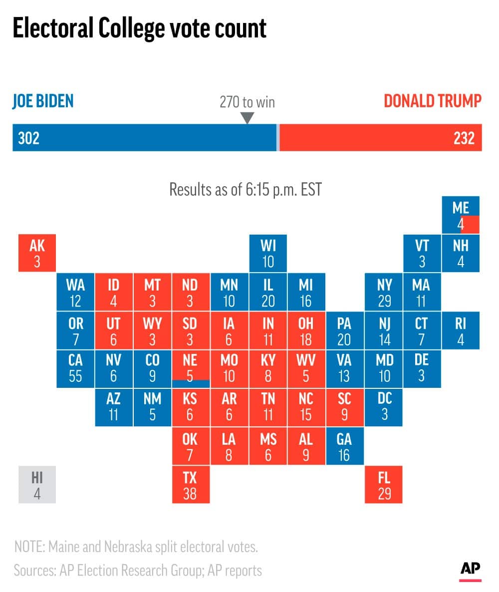 Map showing the US election results