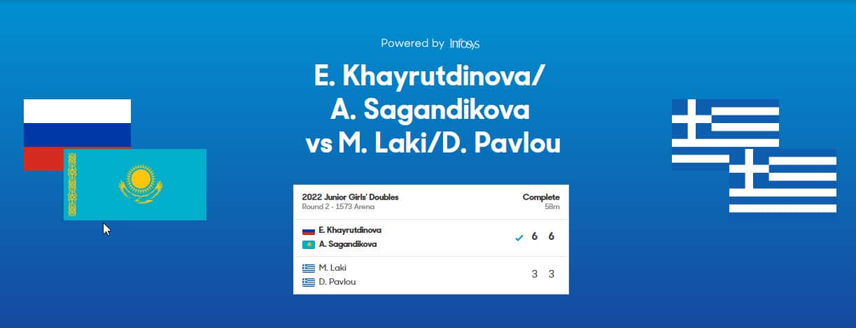 Screenshot from the match result.
