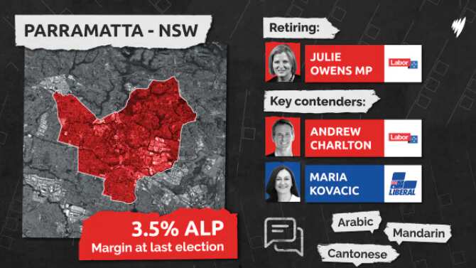 the multicultural seat of Parramatta