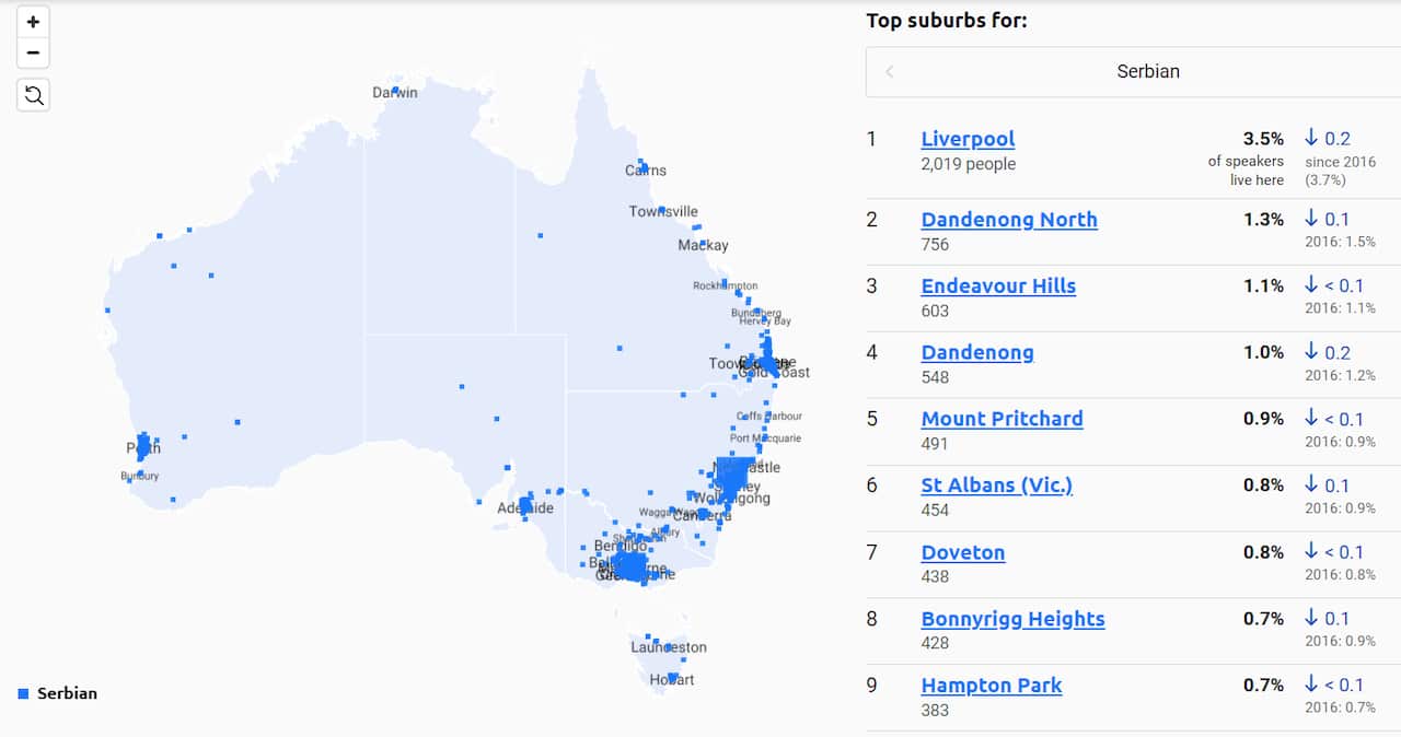 Serbian speaking population in Australia by suburb