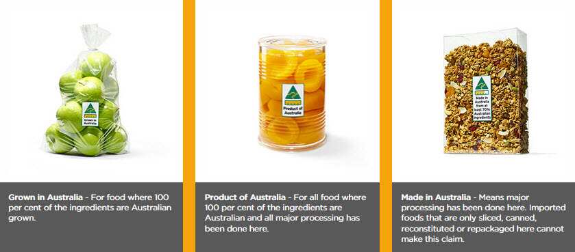 These three labels will have the kangaroo symbol, text and a bar chart which show the percentage of Australian ingredients. 