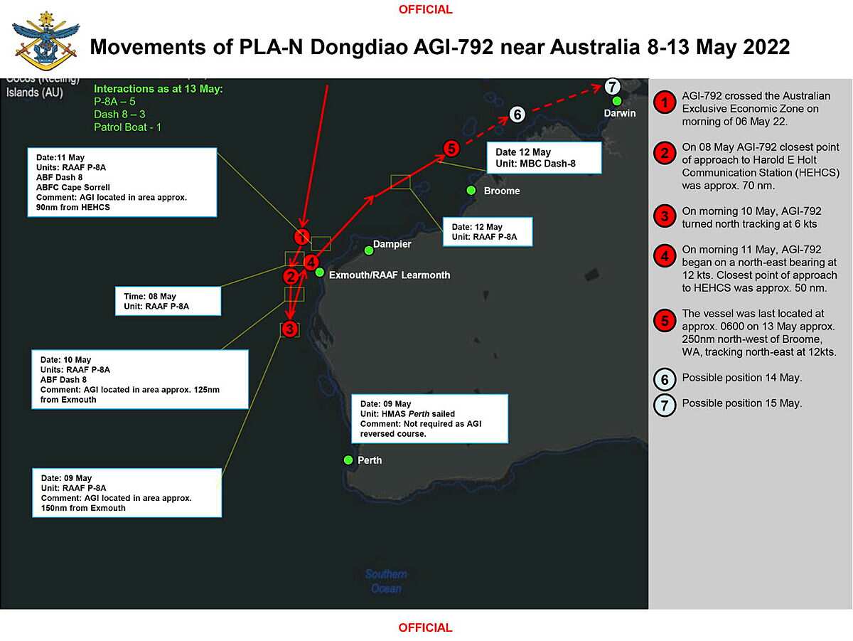 Movements of PLA-N Dongdiao AGI-792 near Australia 8-13 May 2022