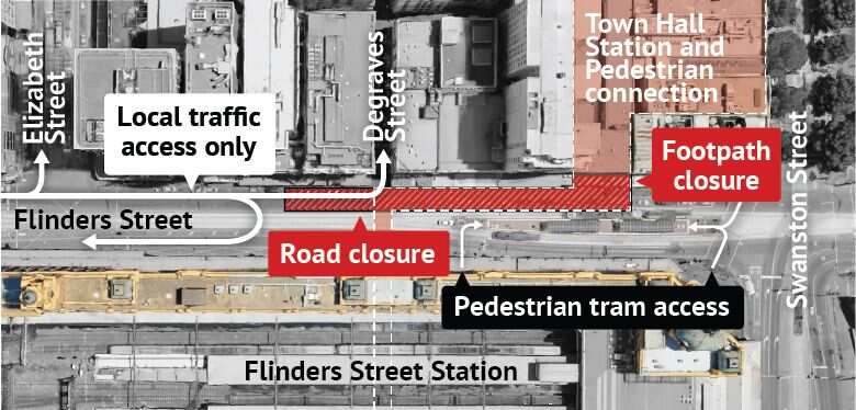Flinders Street road closure for up to three years