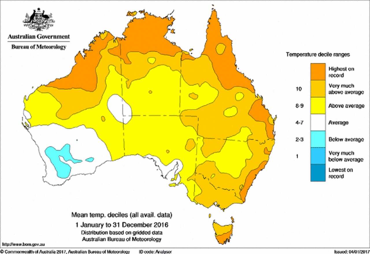 Australian mean temperature deciles from January 1 to December 31, 2016. Bureau of Meterology.
