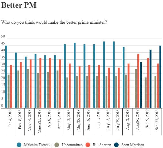 Better PM, September 24, 2018